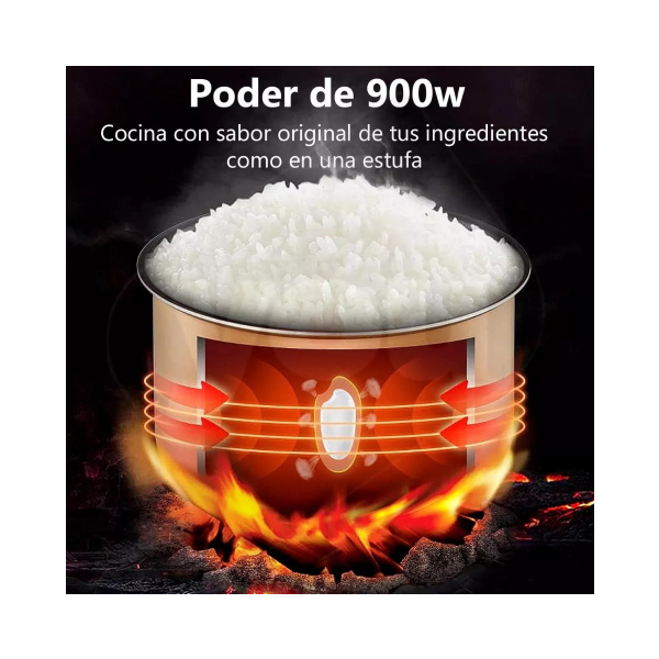 Cocina Inteligente: Olla Eléctrica - Imagen 3